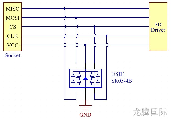 SD卡集成器件静电防护.jpg