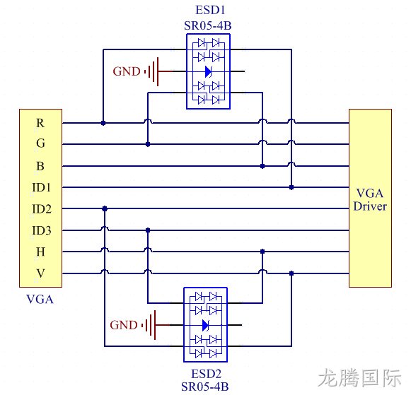VGA接口静电防护.jpg