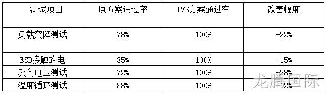 表格.png 表格.png